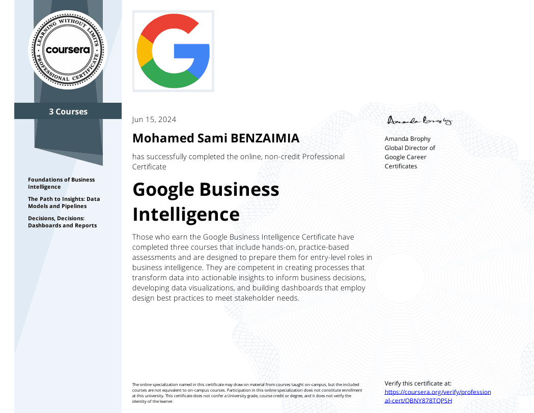 Google Business Intelligence Certificate