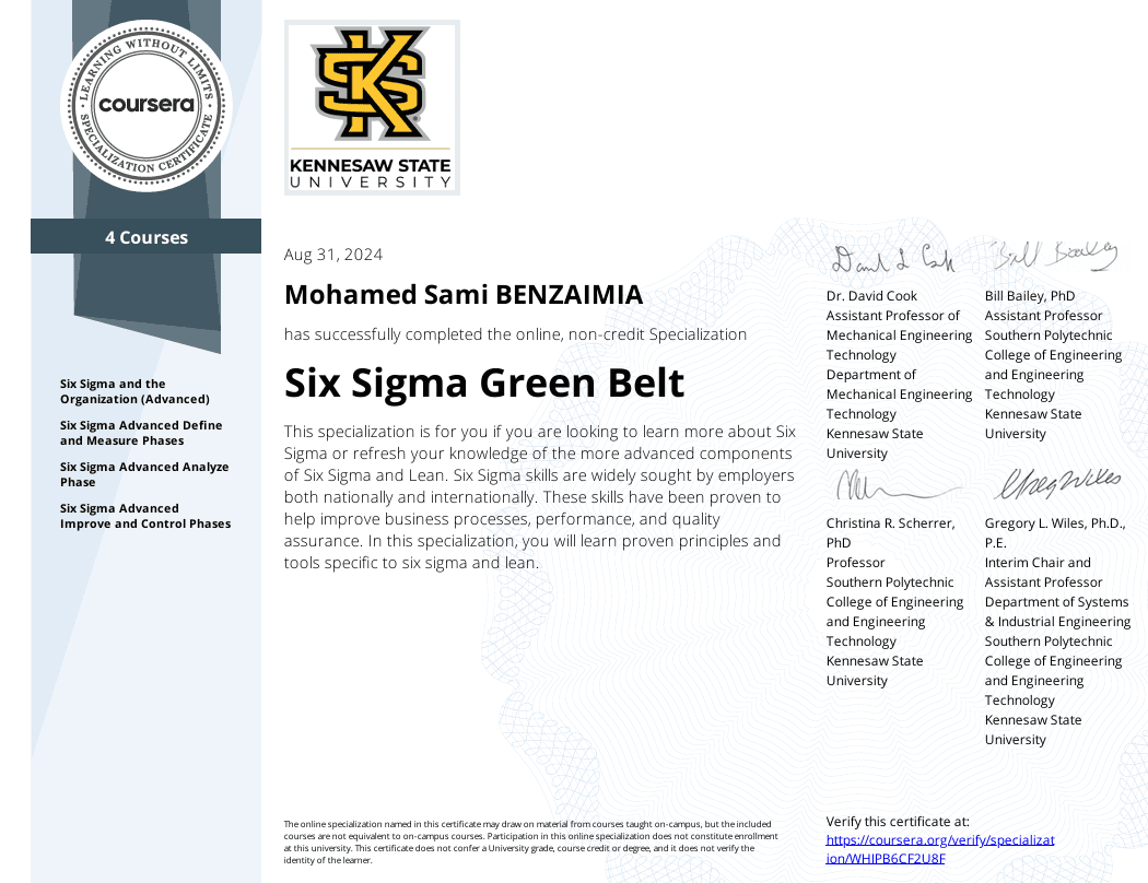 Six Sigma Green Belt Certificate