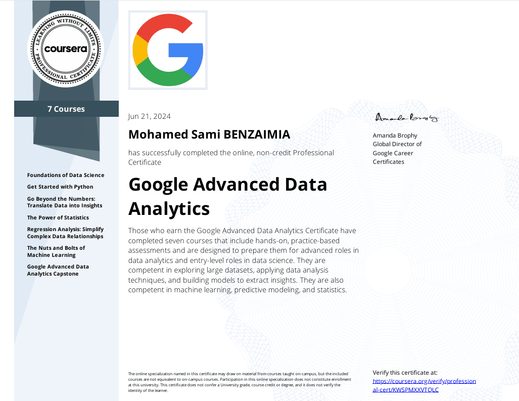 Google Advanced Data Analytics Certificate